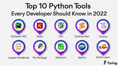 Python Programming – ACE Digital Infotech.